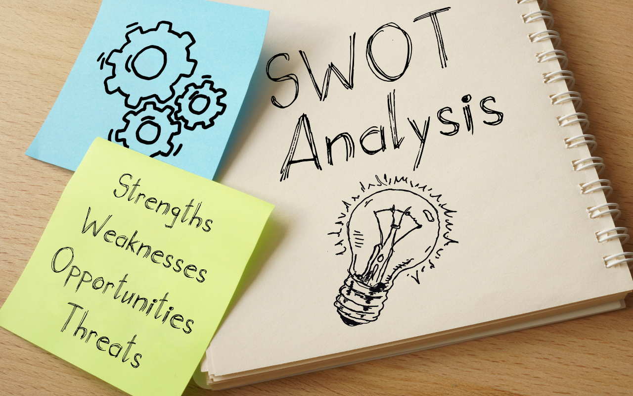 Analiza SWOT firmy — jak wykonać ją poprawnie?